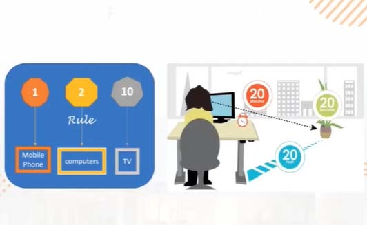 pencegahan computer vision syndrome