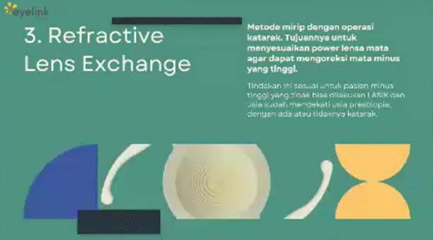 Refractive Lens Exchange
