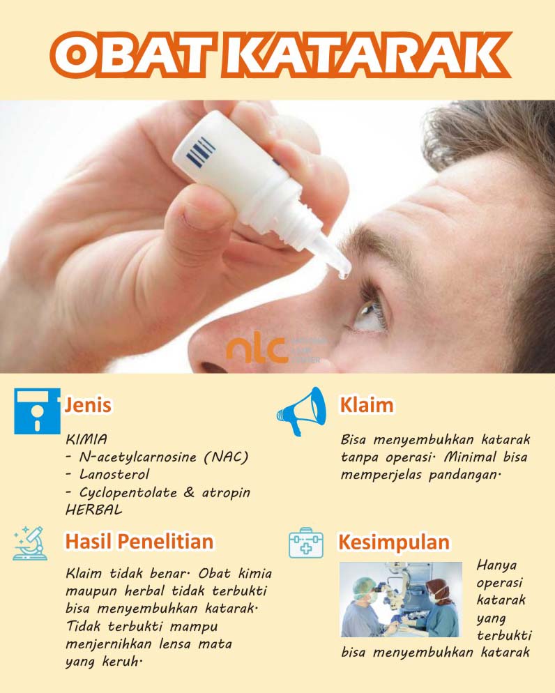 obat mata katarak