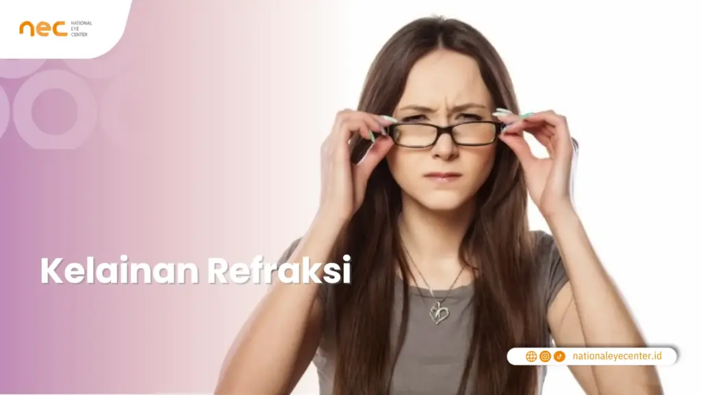 Kelainan Refraksi